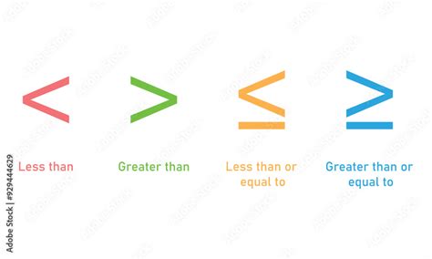 one more than 1000|Equal, Less and Greater Than Symbols .